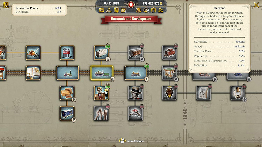 Railway Empire 2 (Deluxe Edition) PS5